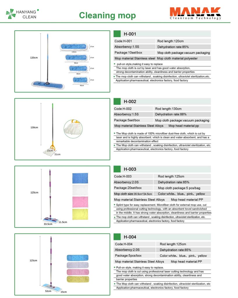 ماناک - تی کلین روم