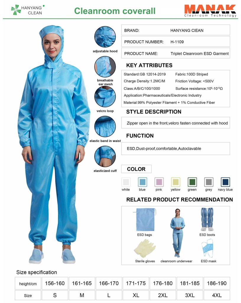 ماناک - لباس کلین روم 2