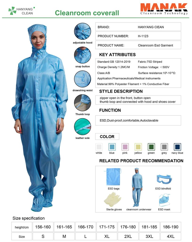 ماناک - لباس کلین روم 3