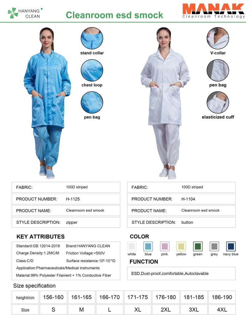 ماناک - لباس کلین روم 4