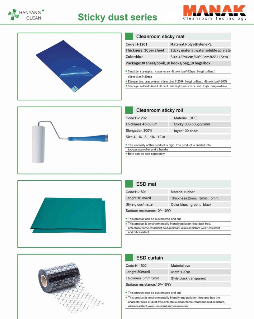 ماناک - مت کلین روم