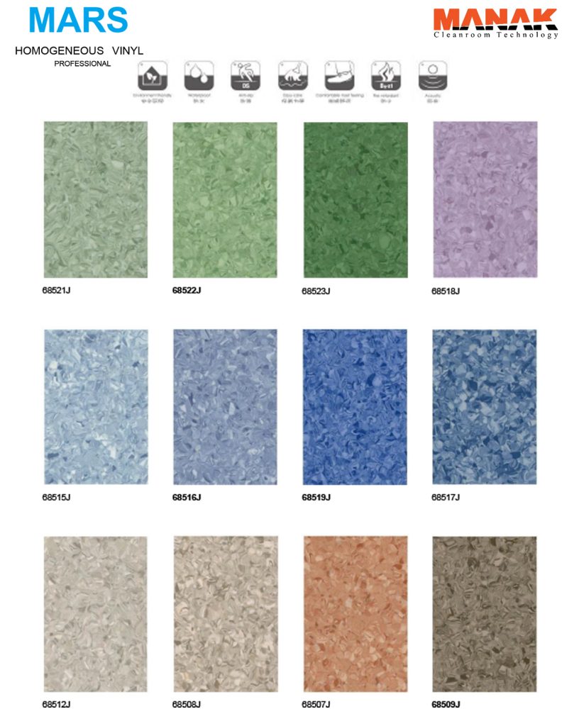 ماناک - کفپوش کلین روم