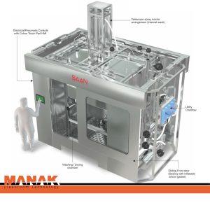 Bin Wadhing Machine- manak