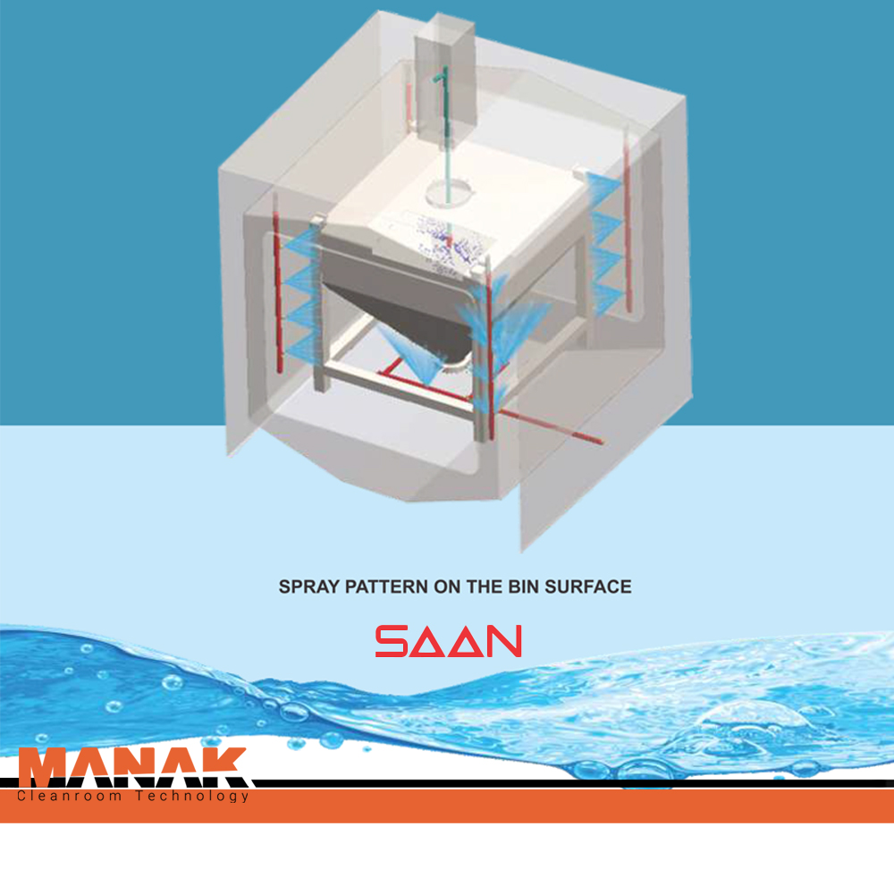 Bin Wadhing Machine- manak