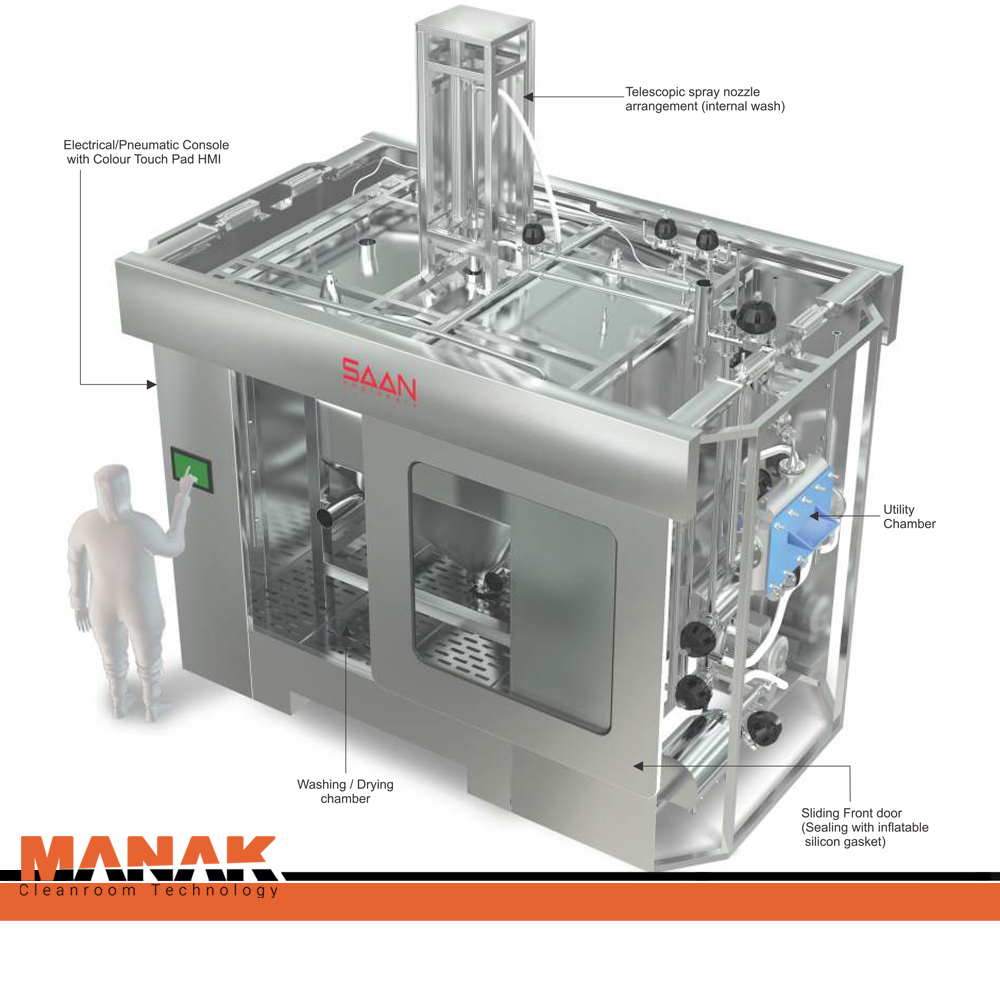 Bin Wadhing Machine- manak